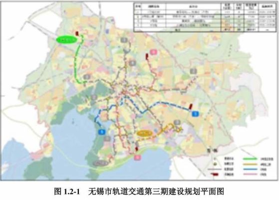 無錫地鐵4號線二期進(jìn)展更新及觀點(diǎn)論述揭秘