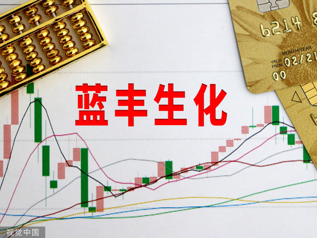 藍(lán)豐生化最新公告，變化催化成長(zhǎng)，學(xué)習(xí)鑄就自信