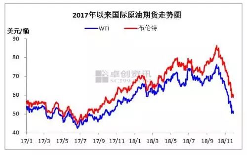 隱秘小巷探秘記，今日國際原油行情深度解析