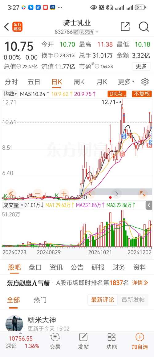 騎士乳業(yè)股票價格持續(xù)成長之路，自信與榮耀的成就之路