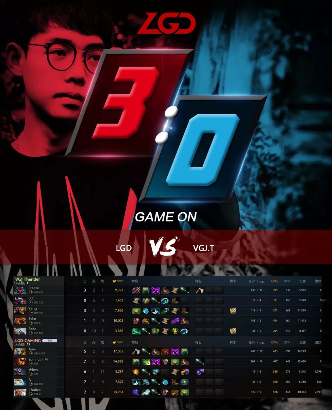 LGD比賽視頻，電子競(jìng)技的多元視角與爭(zhēng)議透視
