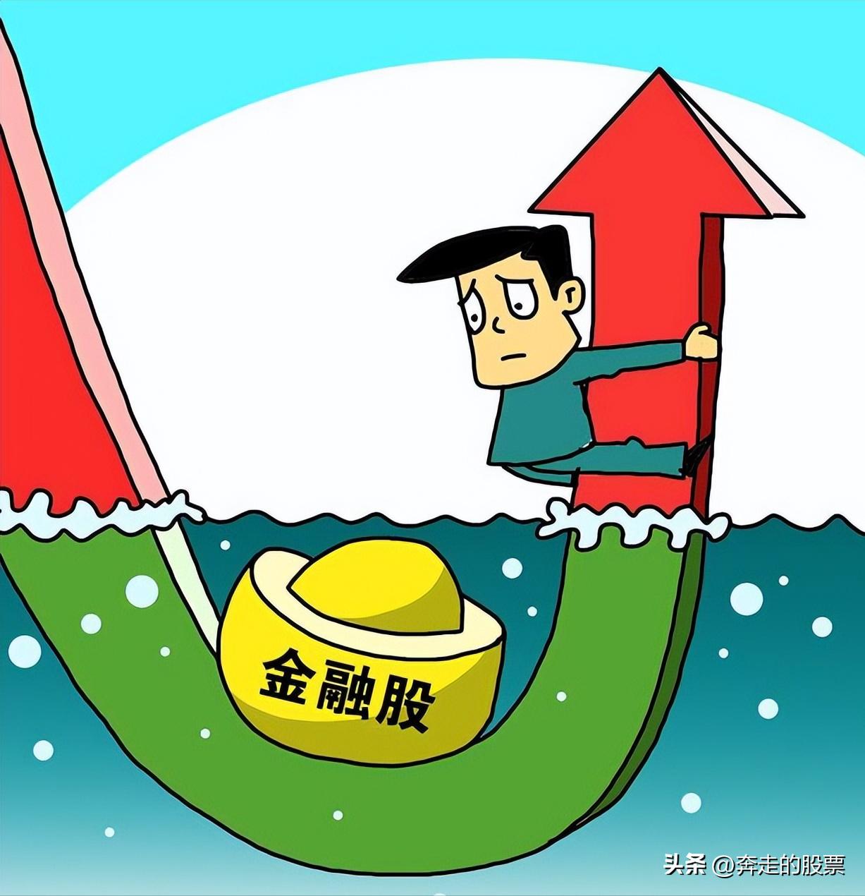 大盤預測資訊速遞，最新股市動態(tài)速遞報告