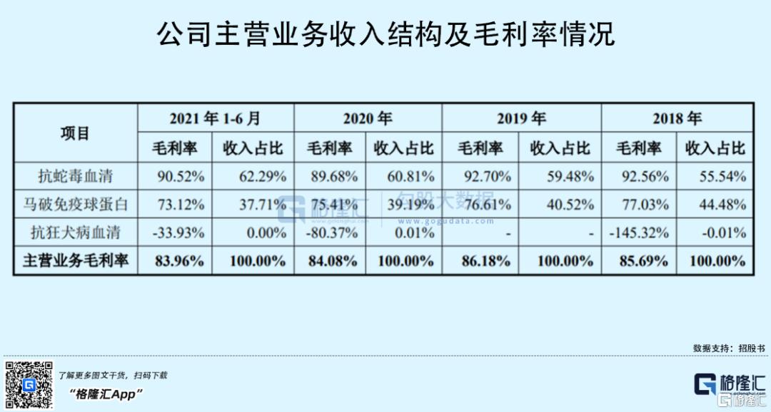 天壇生物行情深度解析，投資指南與走勢(shì)預(yù)測