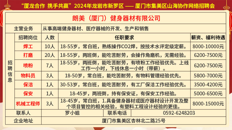 第1199頁