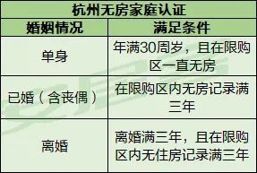 限售政策解讀，深度剖析與理解