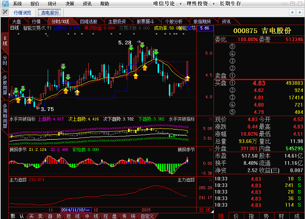 吉電股份最新動態(tài)，自然美景之旅，探尋內(nèi)心平和與寧靜