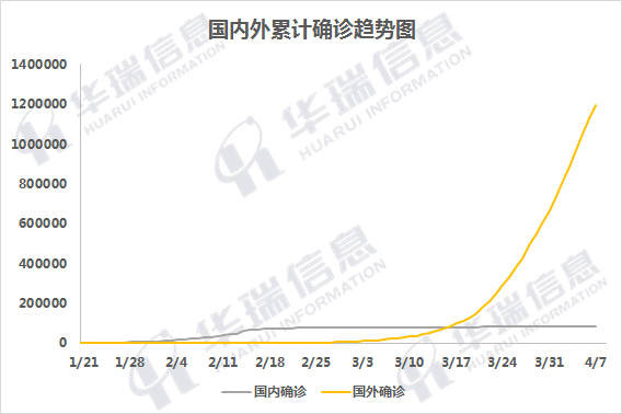疫情實(shí)時(shí)數(shù)據(jù)統(tǒng)計(jì)背后的心靈逃離，自然美景之旅與尋找寧?kù)o的冒險(xiǎn)