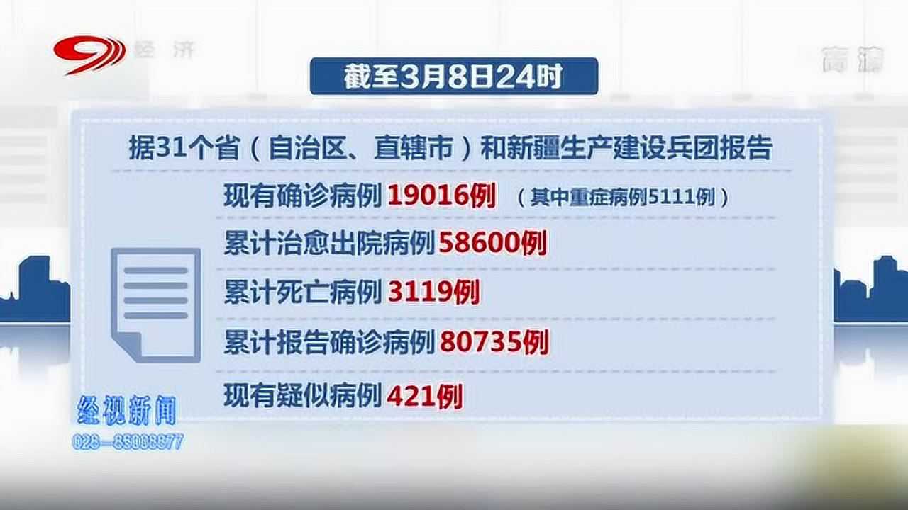 科技重塑防線(xiàn)，智能守護(hù)健康新生活，最新疫情病例報(bào)告分析
