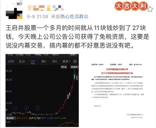 王府井股票行情深度解析，背景、重要事件與地位探究