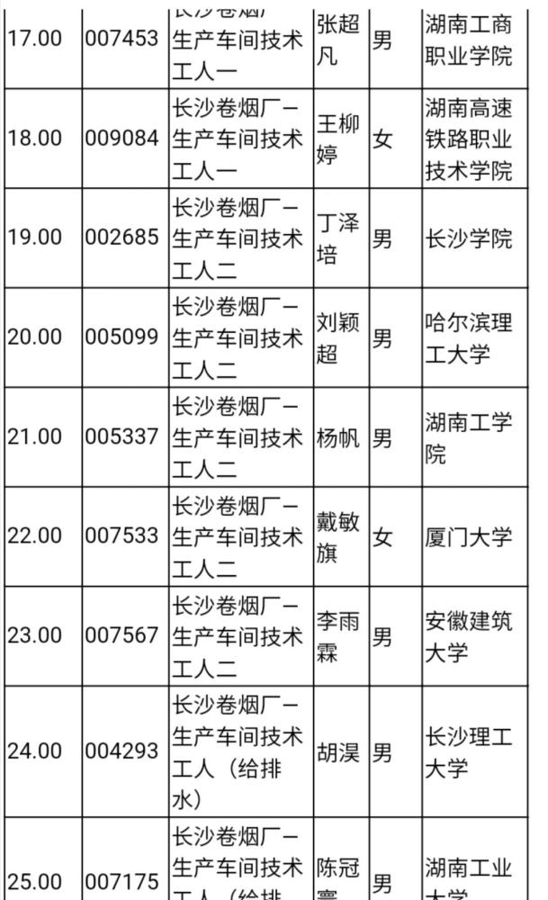 湖南中煙價(jià)格表揭秘，科技重塑煙草行業(yè)，感受未來品質(zhì)煙草的魅力