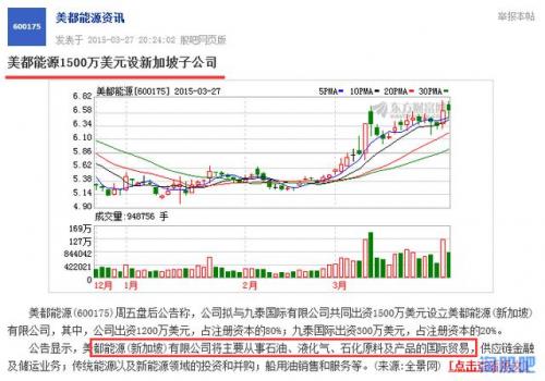美錦能源股票吧，科技新星引領(lǐng)未來能源革命之路