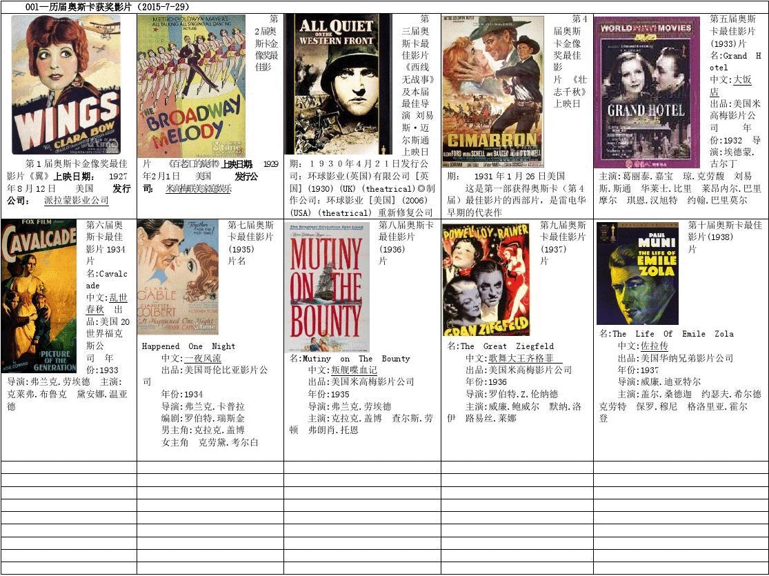 最新影片目錄大全，全方位解讀視覺盛宴的震撼之作