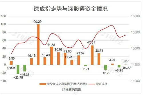智能光伏股票，科技之光引領(lǐng)未來生活新篇章