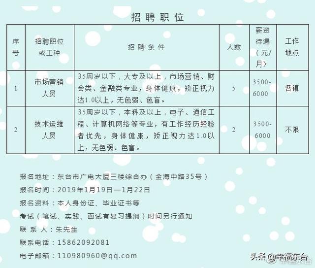 鹽城鹽都最新招聘信息匯總，與自然美景同行，尋找內(nèi)心的寧靜之旅