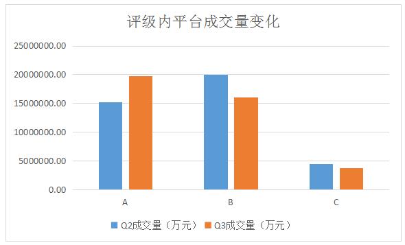 LED光源 第153頁