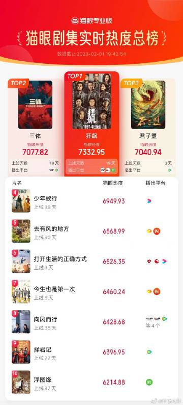 貓眼電影官網(wǎng)，夢(mèng)想起航，自信與成就感的源泉