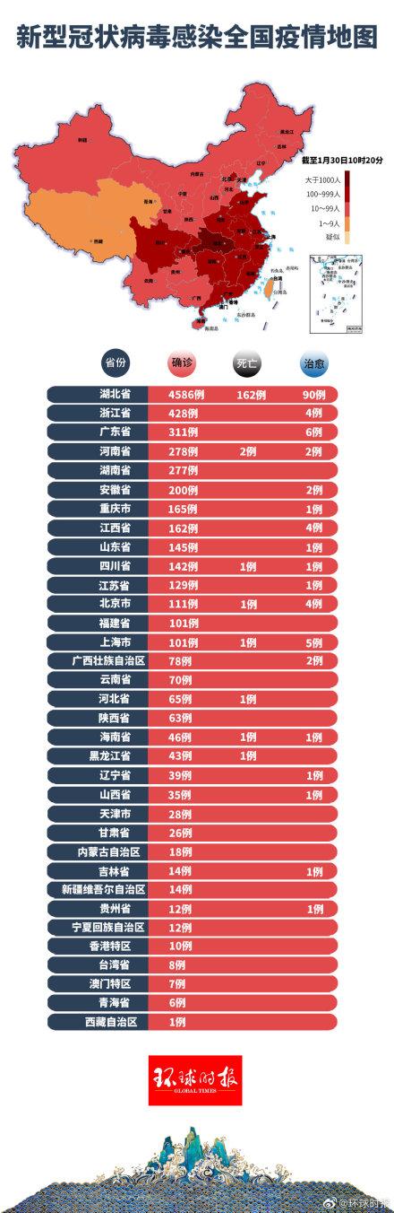 肺炎動態(tài)更新與學(xué)習(xí)之旅，自信與成就感的源泉