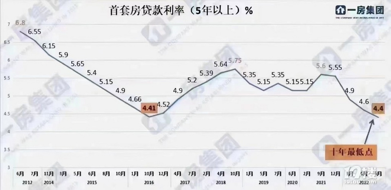 貸款利率最新動態(tài)調(diào)整，與自然美景的心靈對話之旅