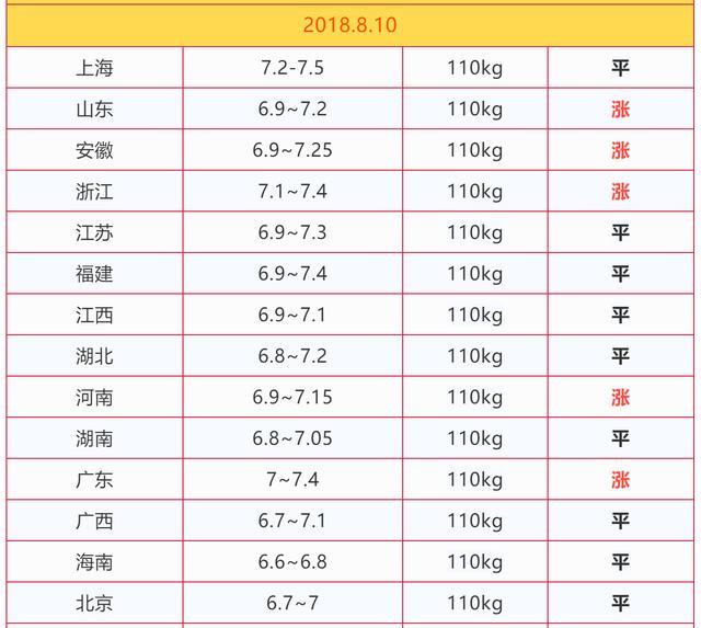 工程廠房燈具 第151頁