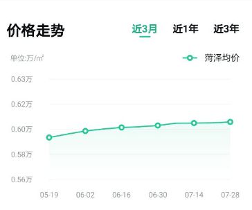 工程廠房燈具 第150頁