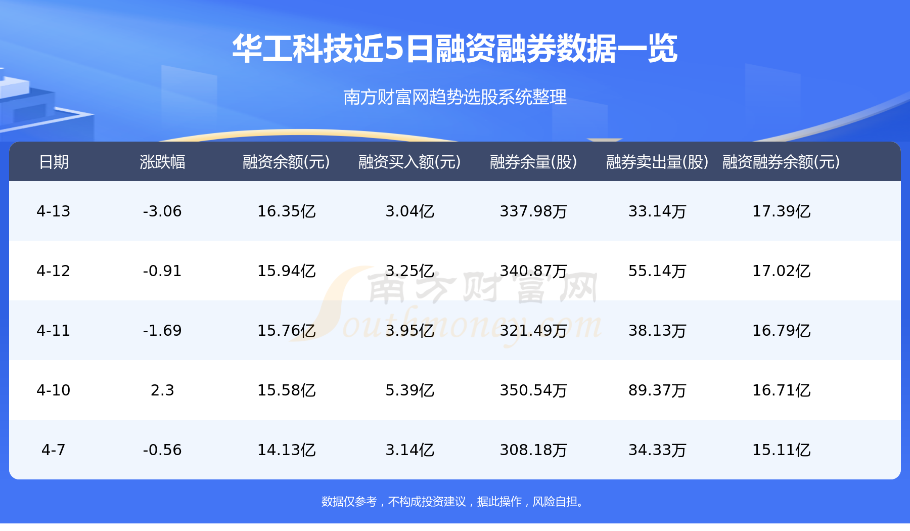 華工科技行情深度解析，最新動(dòng)態(tài)與前景展望