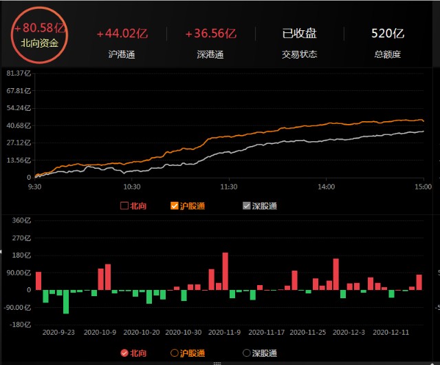 今日股票最新動(dòng)態(tài)，深度分析與個(gè)人觀點(diǎn)分享