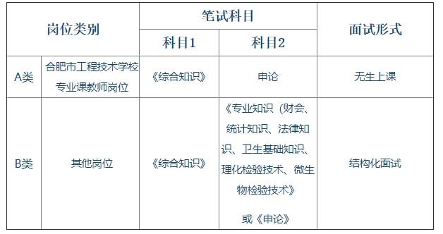 工礦燈具 第148頁