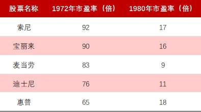 中國(guó)股票發(fā)行制度，變革中的機(jī)遇與挑戰(zhàn)，自信成就之源