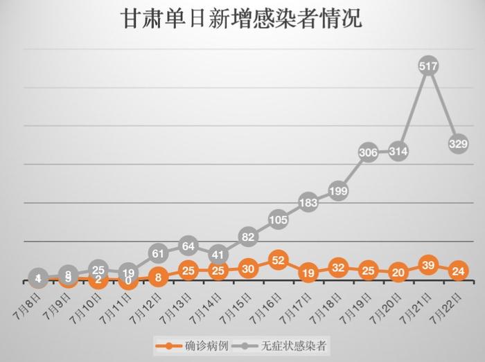 運動場館燈具 第146頁