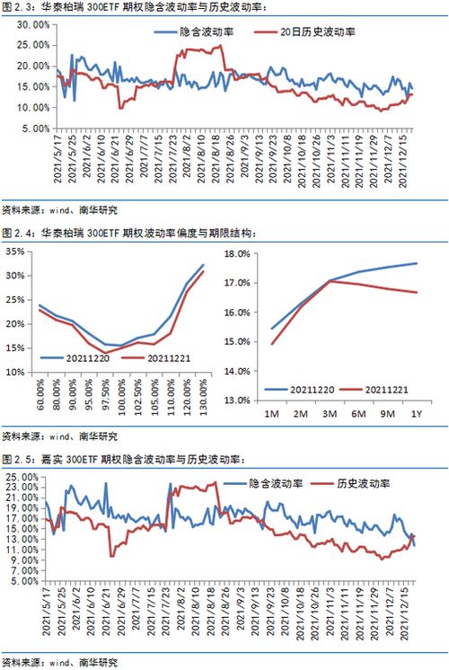 股票波動率計(jì)算詳解，入門科普與實(shí)戰(zhàn)要點(diǎn)指南