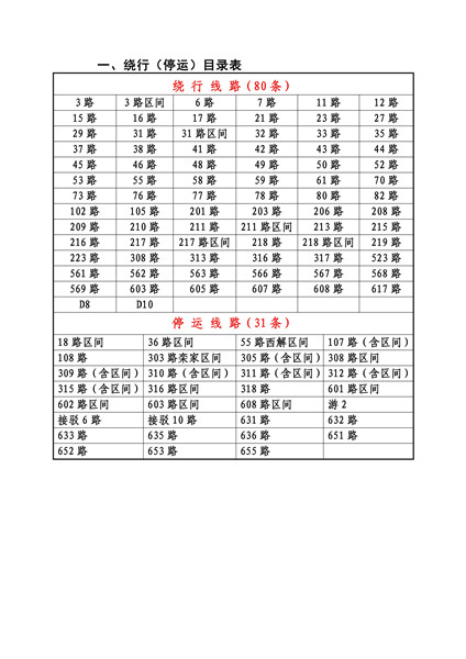 廣安夜班5路最新路線探秘，小巷美食與環(huán)境之旅