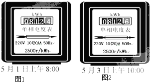 電視機電功率全面解析，了解電視能耗，你真的懂多少？