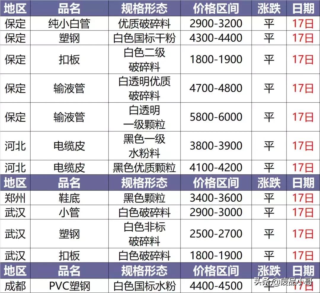 第1023頁
