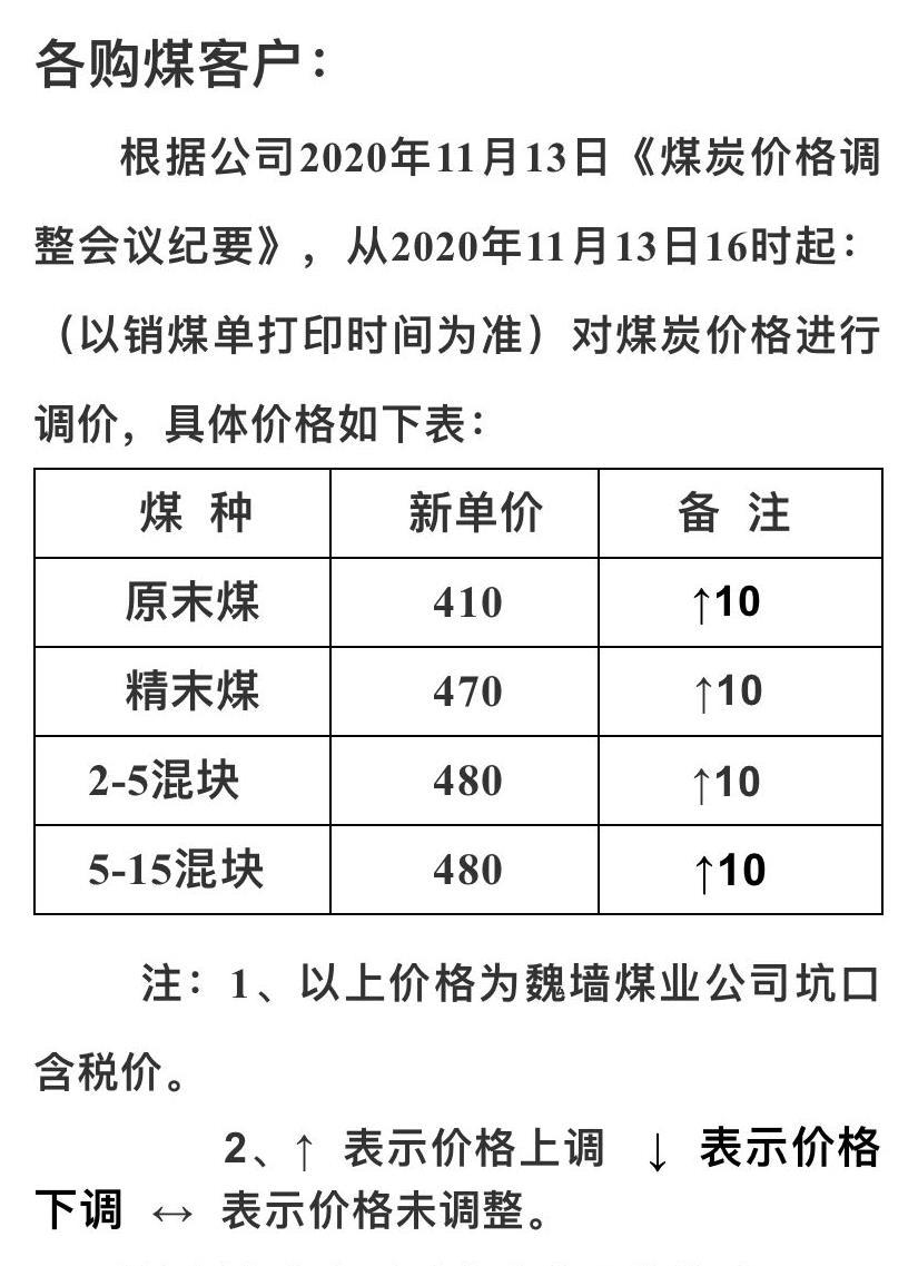 府谷煤炭最新報價，啟程探尋自然美景，煤之寧靜的探尋之旅