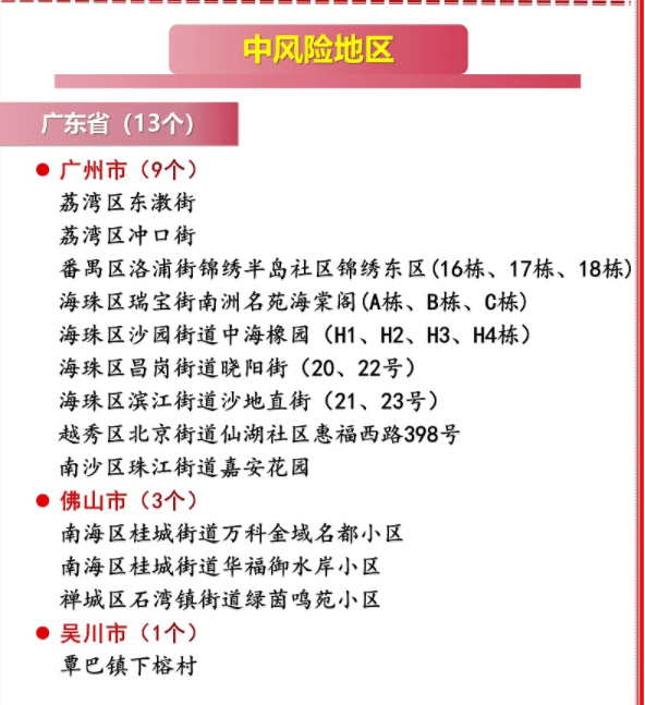 吳川新聞最新動態(tài)，多元視角探討城市發(fā)展之路