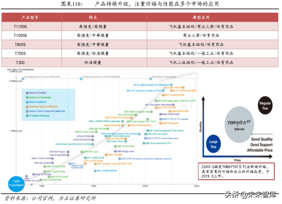 航天發(fā)展重組動態(tài)更新，最新消息匯總