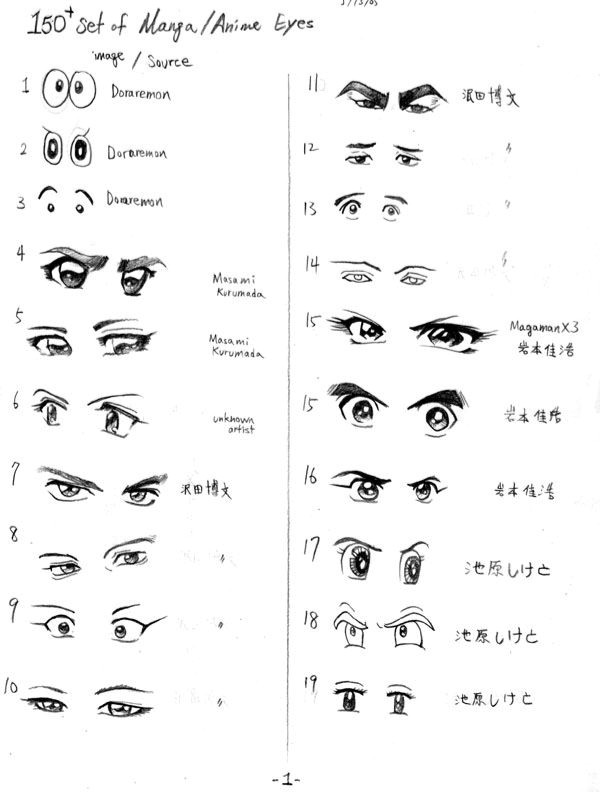 動(dòng)漫眼睛素材圖片獲取與使用指南，獲取高質(zhì)量動(dòng)漫眼睛素材圖片全攻略