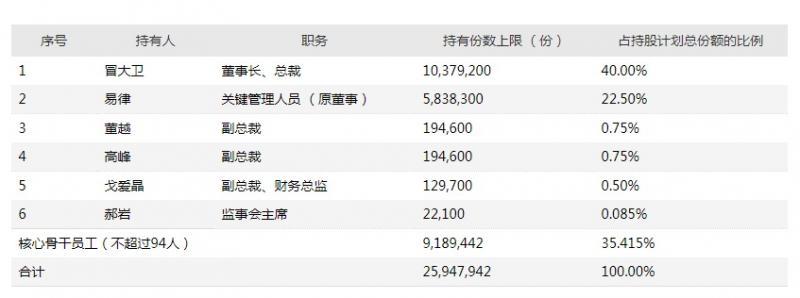 深度解析，股票交易費(fèi)用背景、事件及影響全攻略