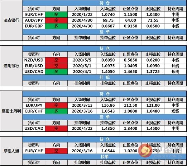 鎮(zhèn)江中金最新動(dòng)態(tài)，擁抱自然，尋找內(nèi)心平和之旅 05月11日動(dòng)態(tài)更新