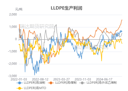 未來科技、經(jīng)濟與社會發(fā)展的三大趨勢，2025年最新預測