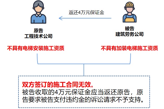 工程履約保證金新規(guī)，自然美景之旅邀您共赴履約之旅的新篇章