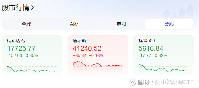 道指實(shí)時行情與小巷中的意外發(fā)現(xiàn)