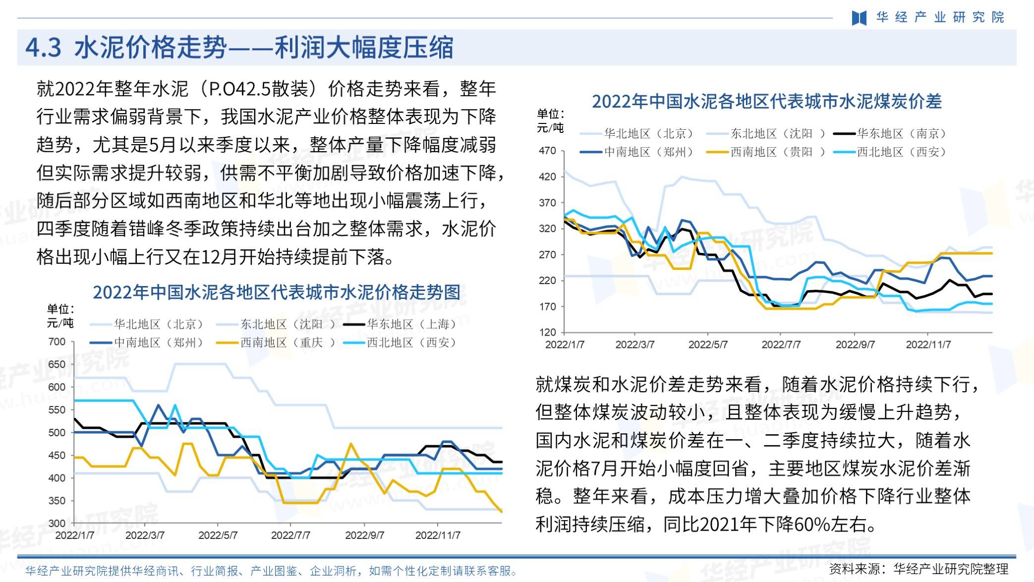 水泥行業(yè)深度資訊速遞，深度解析與觀點(diǎn)闡述