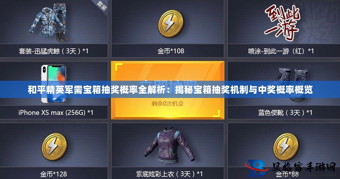 揭秘現(xiàn)代軍事裝備新面貌與未來趨勢，全新軍需寶箱概覽