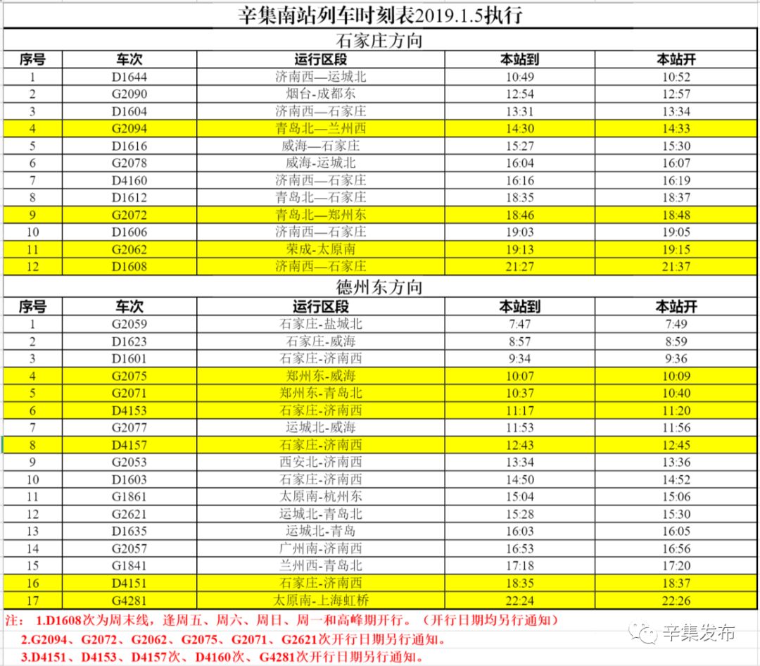 最新辛集火車時刻表深度解析與觀點闡述，深度探討與實時更新