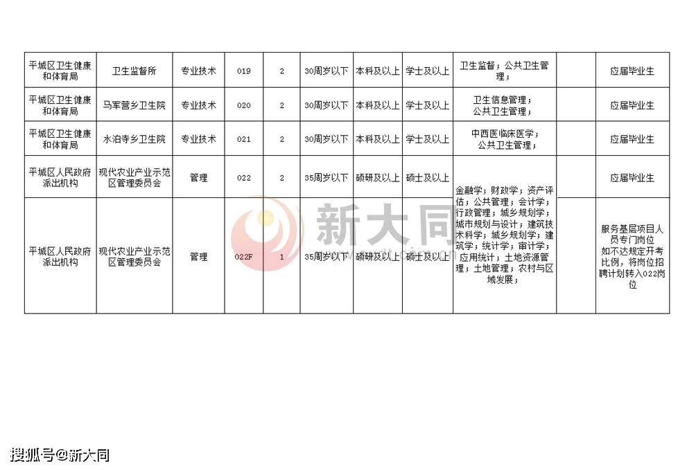 唐山最新職位招聘大揭秘，探尋職業(yè)發(fā)展的無限可能