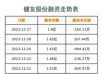 健友股份上市預(yù)測，探索之旅開啟，自然美景與公司前景的雙重展現(xiàn)