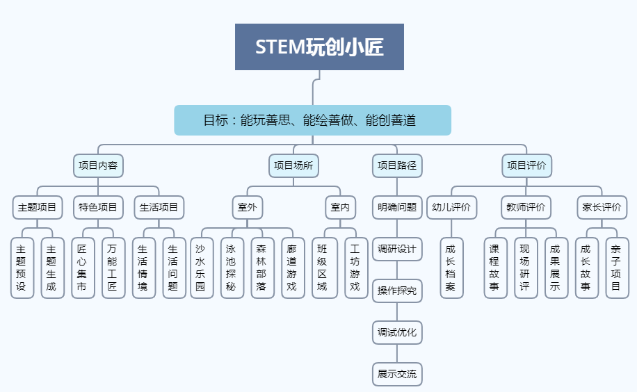 瑞金市最新城市建設(shè)項目概覽