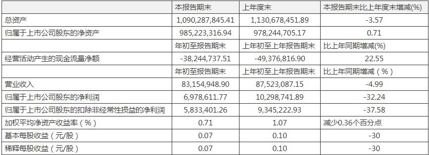 康惠制藥股票，學(xué)習(xí)成長之路，自信鑄就未來之路