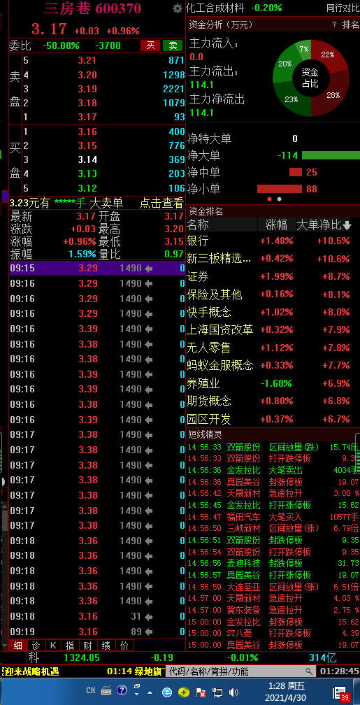 揭秘603609股票行情，股市小故事中的不解之緣